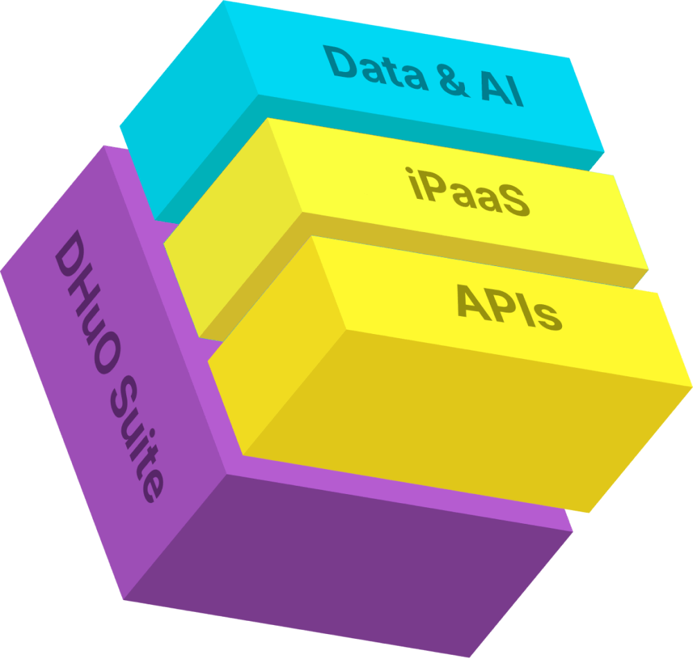 A solução completa para todas as suas necessidades de APIs e inteligência artificial.